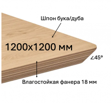 Столешница для кафе и ресторанов из влагостойкой фанеры со скошенной на 45 грудусов кромкой и покрытием шпона дуба или бука